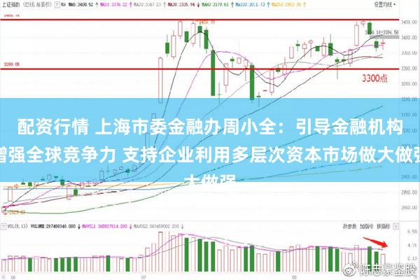 配资行情 上海市委金融办周小全：引导金融机构增强全球竞争力 支持企业利用多层次资本市场做大做强