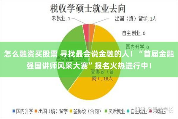 怎么融资买股票 寻找最会说金融的人！“首届金融强国讲师风采大赛”报名火热进行中！