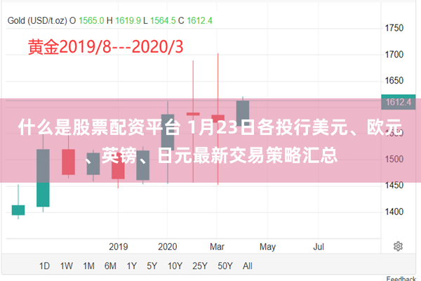 什么是股票配资平台 1月23日各投行美元、欧元、英镑、日元最新交易策略汇总